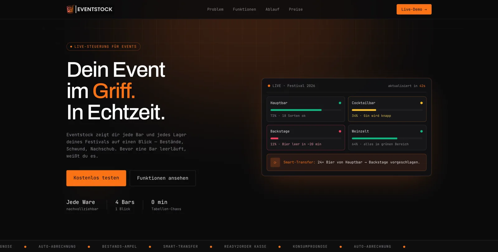 Eventstock
